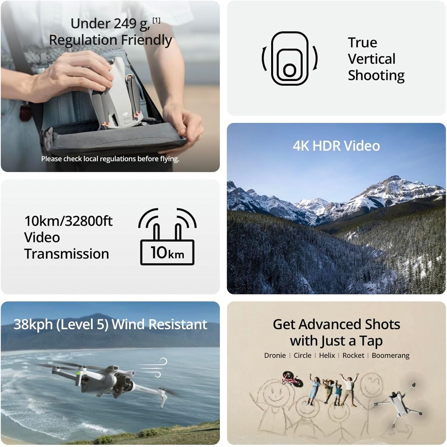 %80 Yeni DJI Mini 3 Yetişkinle - Drone Video Production incelemesi ve fiyatı