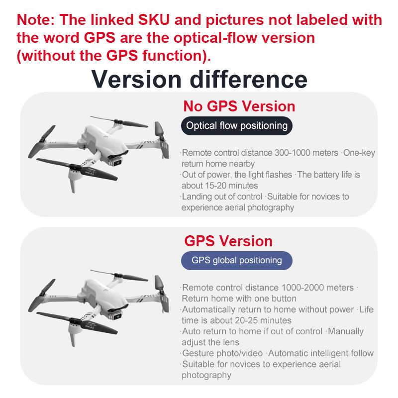 4DRC F10 RC Drone GPS 6K HD Çi - Drone Multispectral incelemesi ve fiyatı