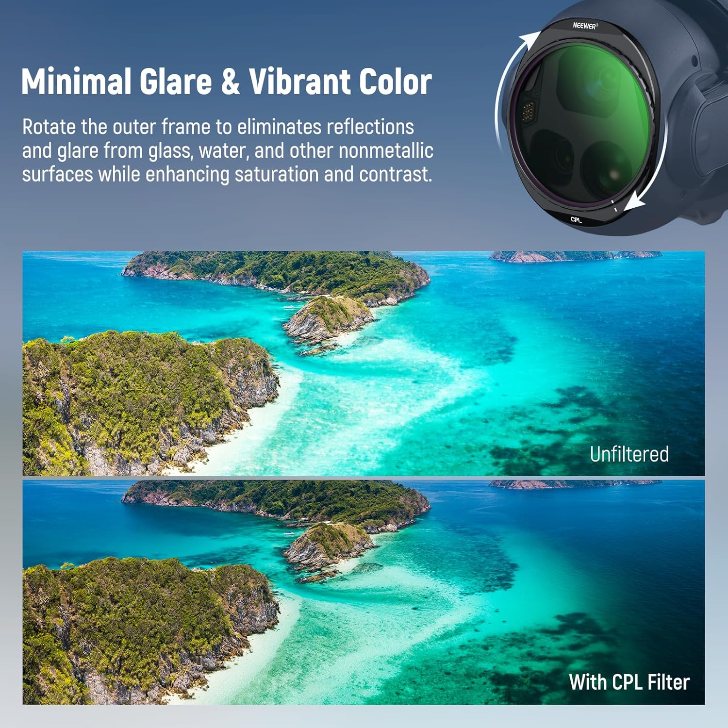 DJI Mavic 4 Pro için NEEWER CP - Drone Ndvi incelemesi ve fiyatı